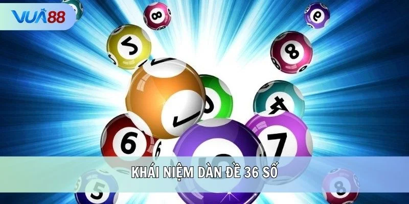 Khái niệm dàn đề 36 số